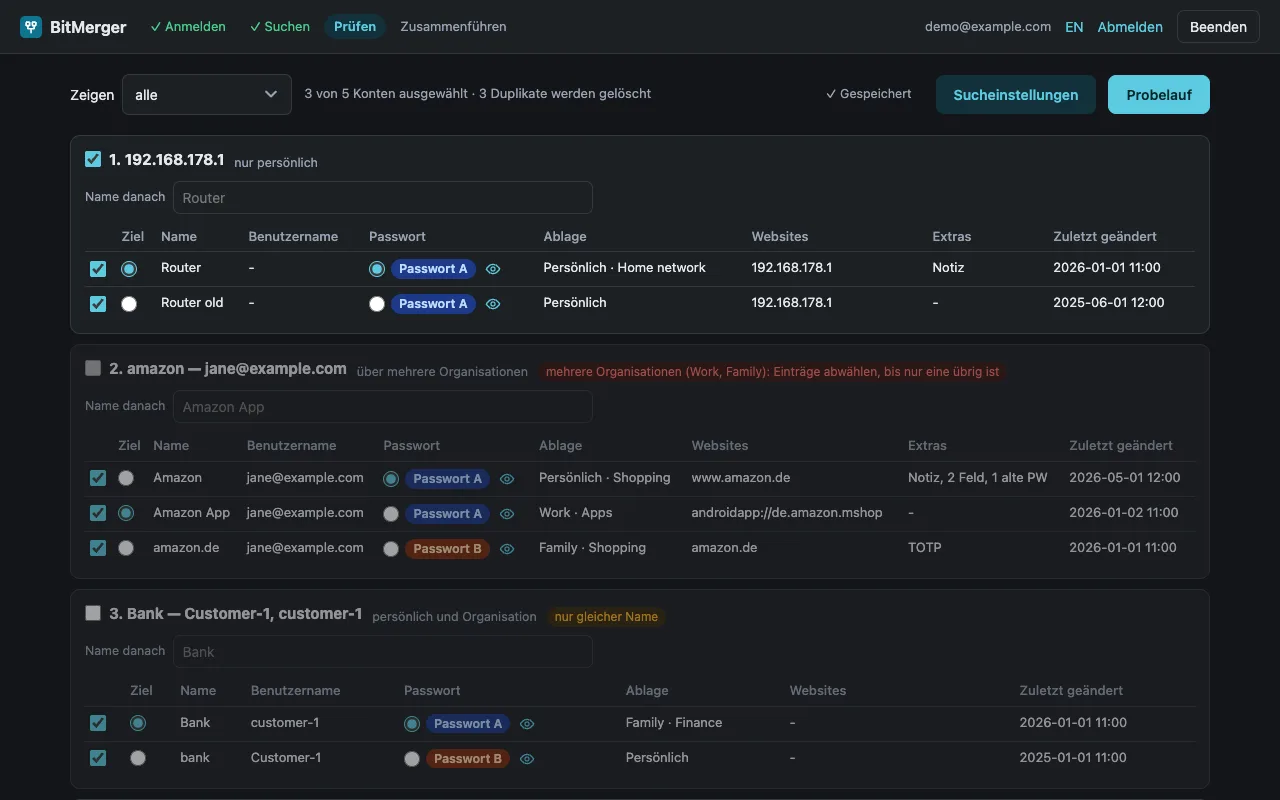 BitMerger beim Prüfen: doppelte Logins als Karten gruppiert, mit dem Eintrag, der bleibt, und dem Passwort, das gilt (Demodaten)