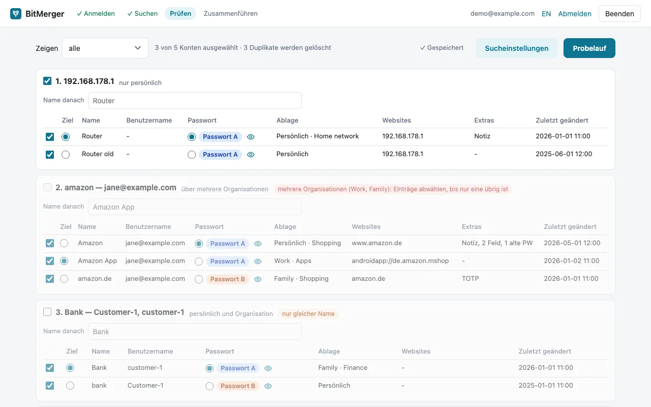 BitMerger beim Prüfen: doppelte Logins als Karten gruppiert, mit dem Eintrag, der bleibt, und dem Passwort, das gilt (Demodaten)