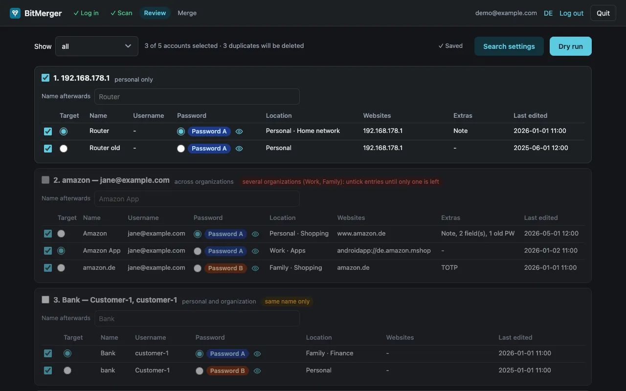 BitMerger review screen: duplicate logins grouped as cards, with the entry that stays and the password to keep (demo data)