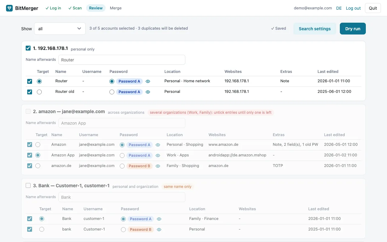 BitMerger review screen: duplicate logins grouped as cards, with the entry that stays and the password to keep (demo data)